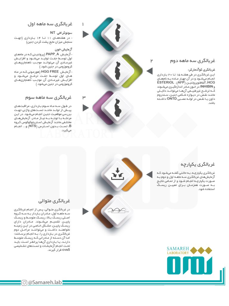 انواع غربالگری در دوران بارداری