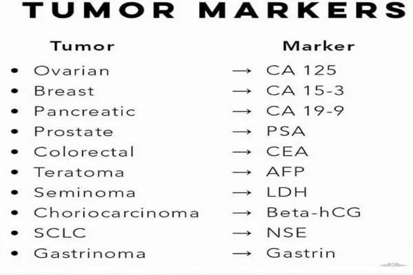 تست‌ تومور مارکر چیست - تشخیص و پیگیری سرطان با مارکر توموری (5)